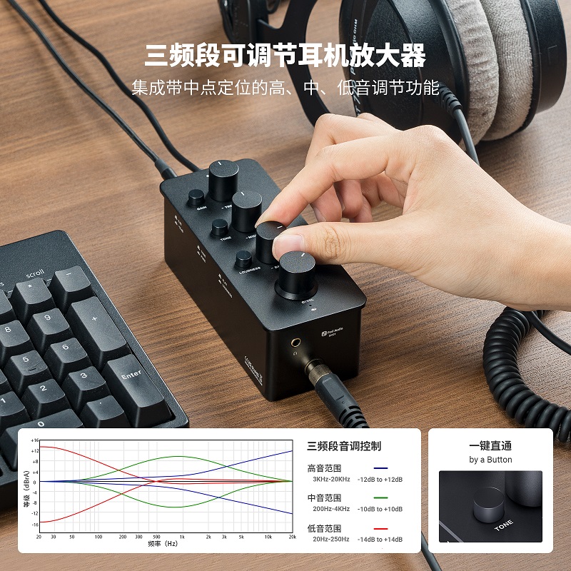 FOSI AUDIO FosiAudio SK01桌面便携耳放前级一体机 台式耳机功率放大器 369元