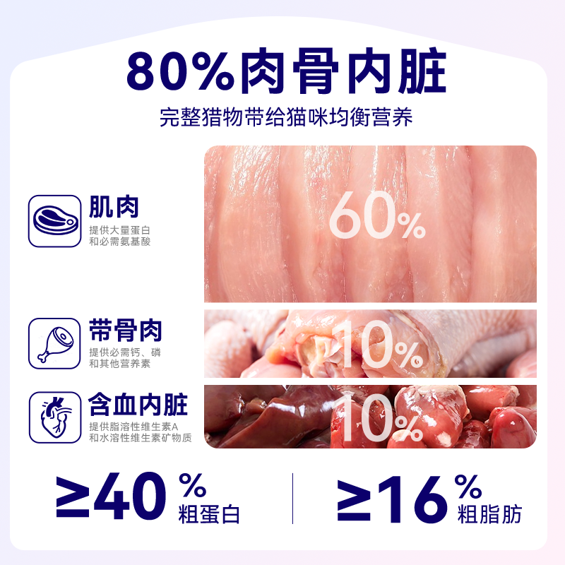 88VIP：Myfoodie 麦富迪 生骨肉冻干猫粮1.8kg无谷成猫专用全价营养增肥发腮天