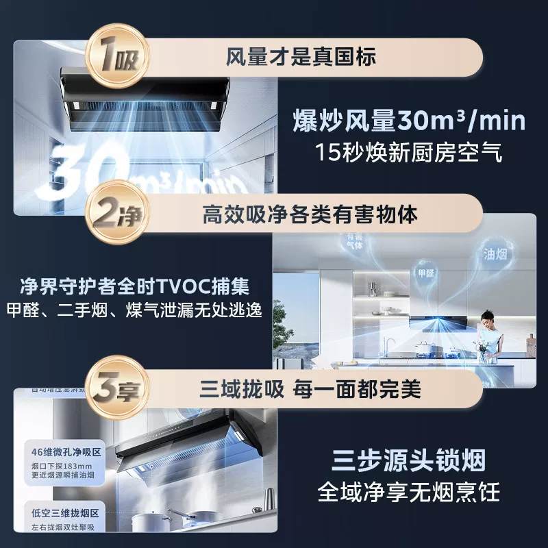 华凌 H71MAX 家用大吸力变频抽油烟机 顶侧一体款 30m³ 包安装/拆旧 1559.3元 - 线报酷