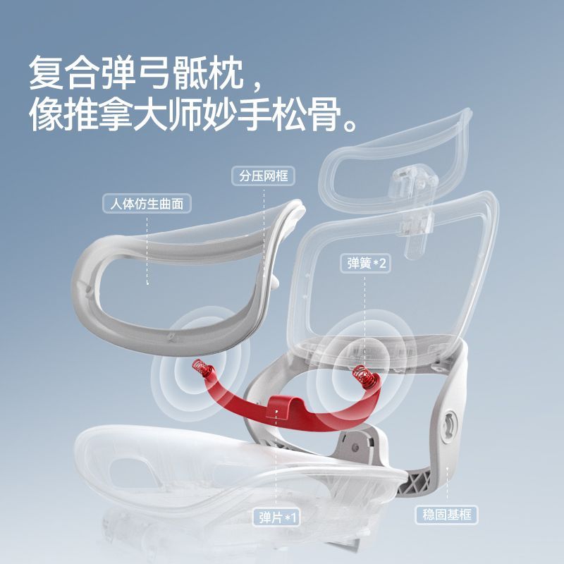 西昊 B100D-Pro人体工学椅家用电脑椅久坐舒适办公座椅撑腰电竞椅 450元 - 线报酷