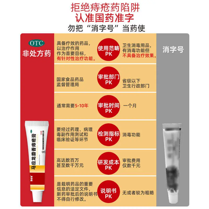 马应龙 麝香痔疮栓1.5g*6粒*1盒 9元 - 线报酷