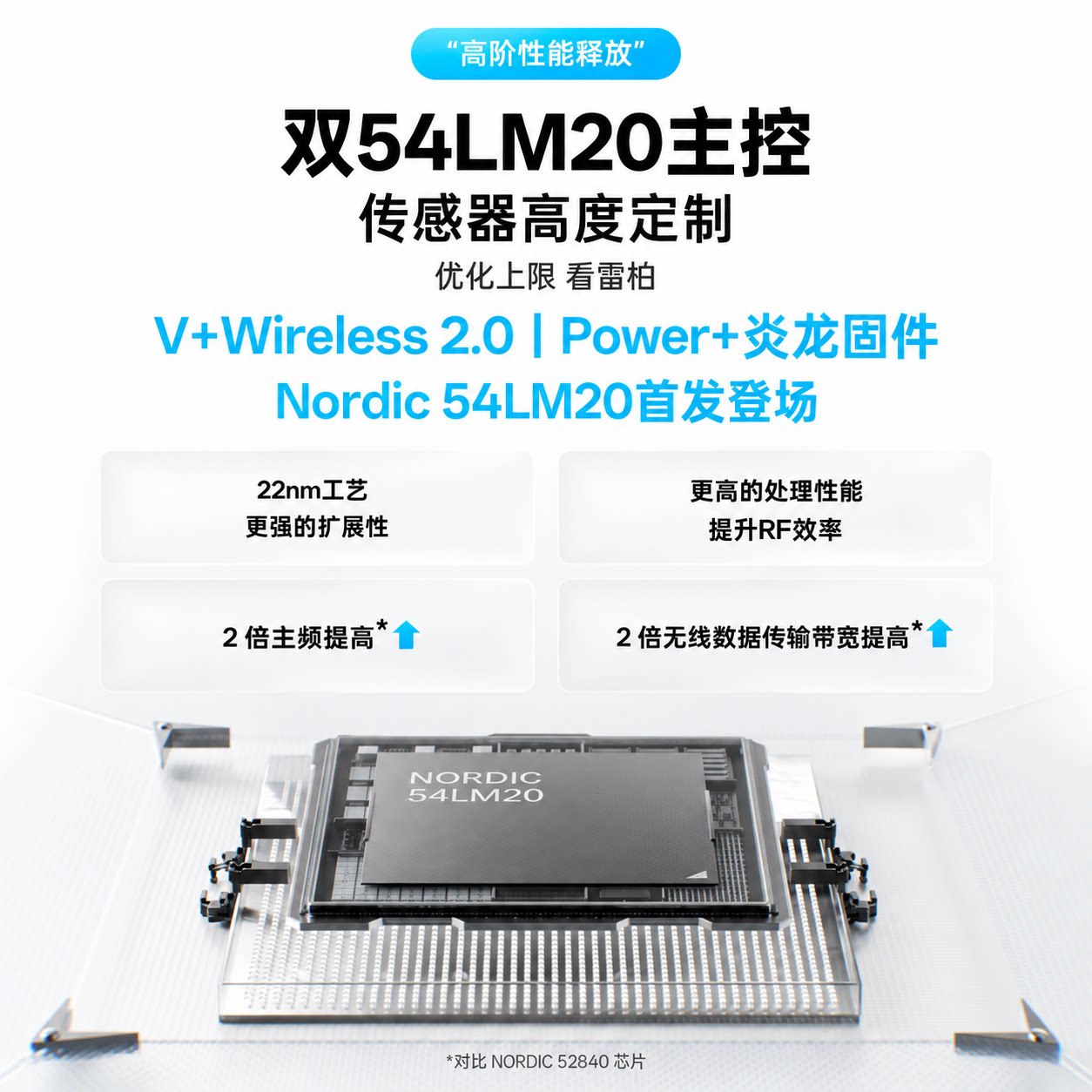 雷柏 VT2s/VT2Air MAX无线双模双8K轻量化PAW3955大小手电竞鼠标 329元 - 86线报