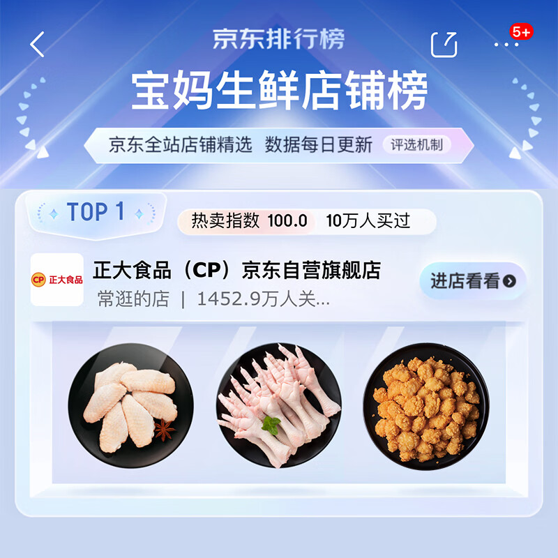 正大食品 盐酥鸡 原味 1kg 12.78元 - 86线报