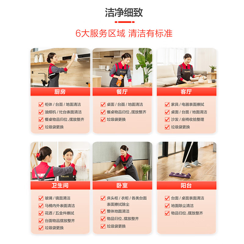 京东家政 家政保洁上门服务 京东保洁家庭清洁 适用面积＜55平米 32次服务 2