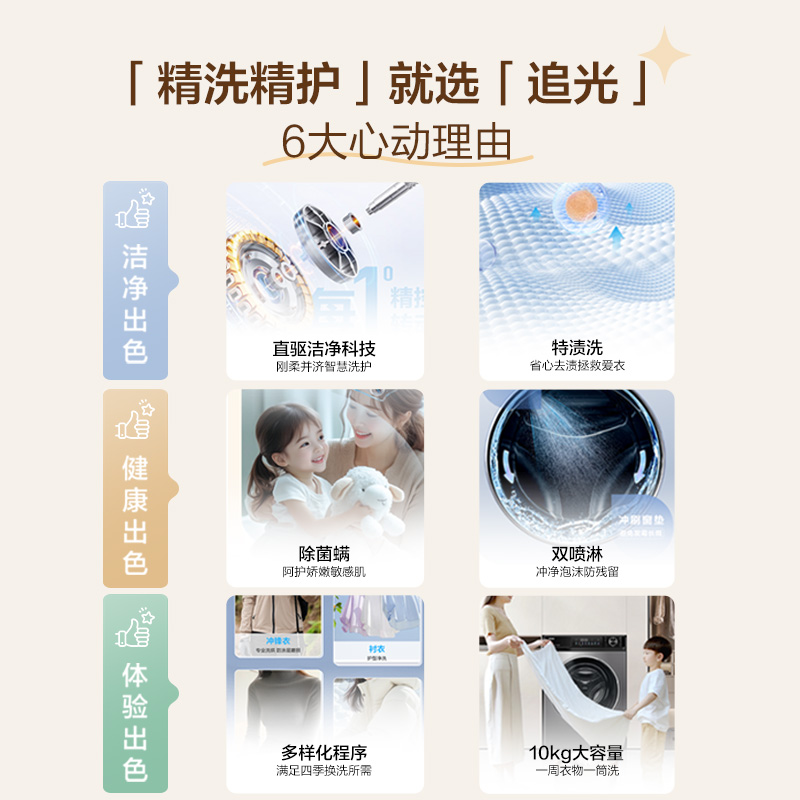 海尔 Haier 滚筒洗衣机家用全自动直驱超薄大容量10kg洗脱一体532 2799元（需用