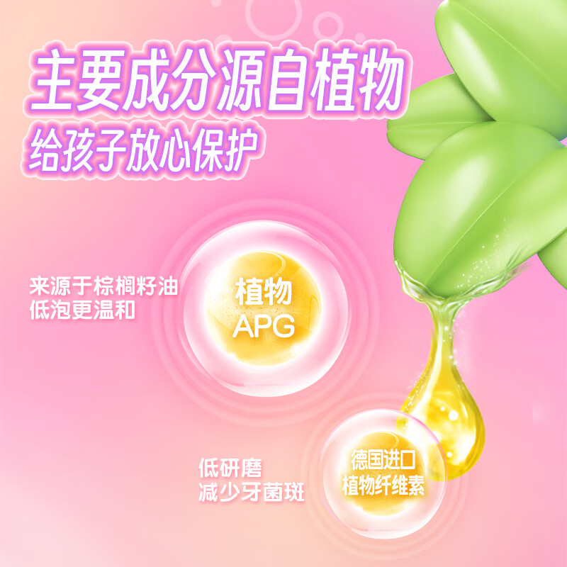 冷酸灵 小马宝莉款防蛀儿童牙膏 草莓奶昔风味 120g+赠奥拉氟牙膏20g*3 11.3元 - 清风线报