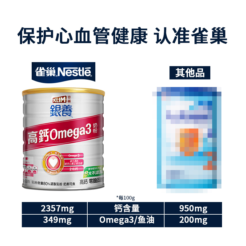 雀巢KLIM克宁高钙鱼油Omega3保护心血管高钙零胆固醇中老年奶粉 119.5元（需用