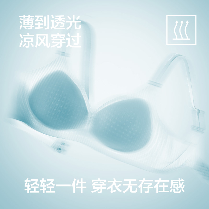 88VIP：有棵树 内衣女木糖醇凉感薄款小胸聚拢无钢圈无痕透气文胸2025 37.66元