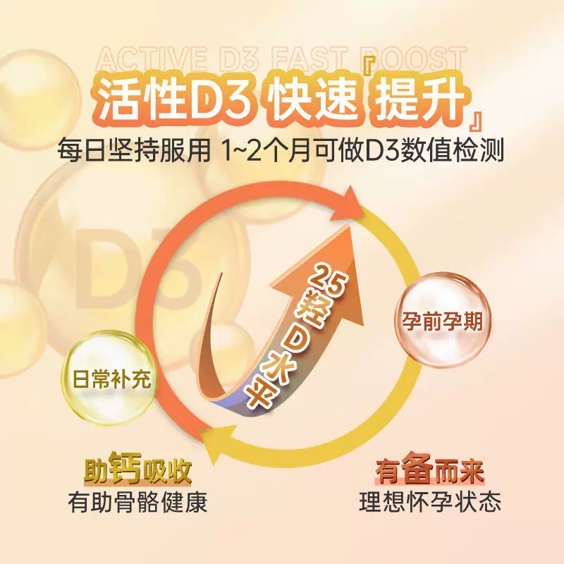 naturewise 阳光瓶 维生素d3 2000iu 360粒*2瓶 220.3元 - 清风线报