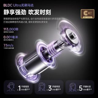康夫 F9Pro高速电吹风机家用等离子护发除螨大风力速干吹风筒送礼 221.08元 - 线报酷 康夫 F9Pro高速电吹风机家用等离子护发除螨大风力速干吹风筒送礼 221.08元 - 线报酷