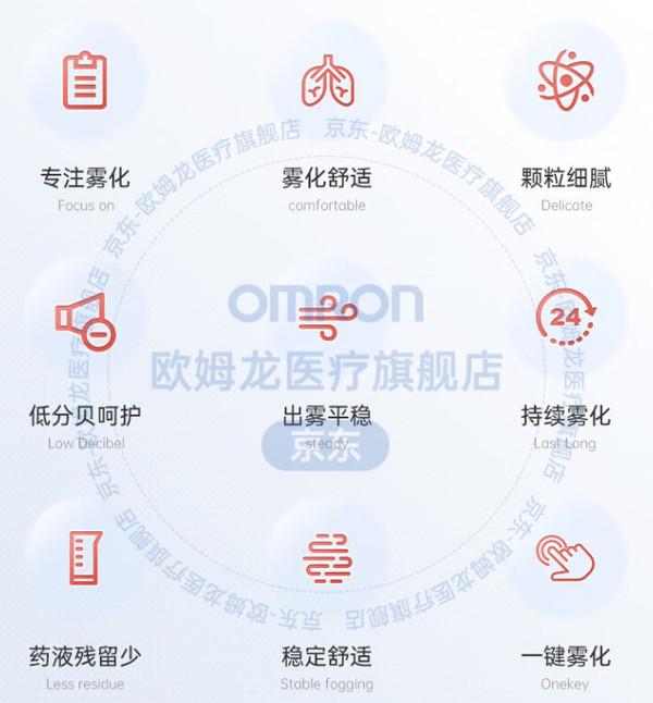 OMRON 欧姆龙 NE-C900 雾化器