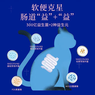 蓝氏 猎鸟乳鸽冻干猫粮 1.5kg 猫咪干粮 59.79元 - 86线报 蓝氏 猎鸟乳鸽冻干猫粮 1.5kg 猫咪干粮 59.79元 - 86线报