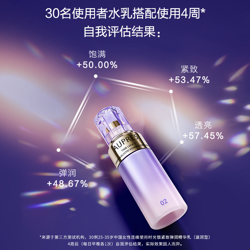 88VIP：AUPRES 欧珀莱 时光锁紧致弹润精华水30ml+乳20ml 11.9元