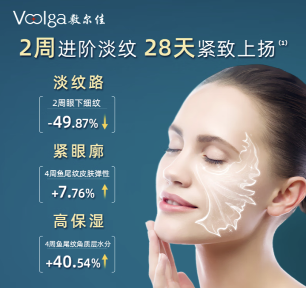 敷爾佳 一刻撫紋晶透眼膜 眼膜1盒5對