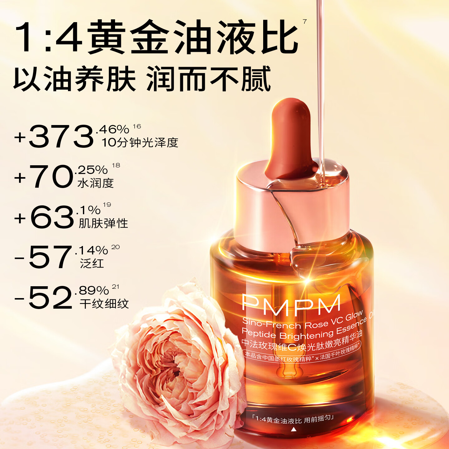PMPM 抗皱紧致 玫瑰精华油30ml 51元 - 86线报