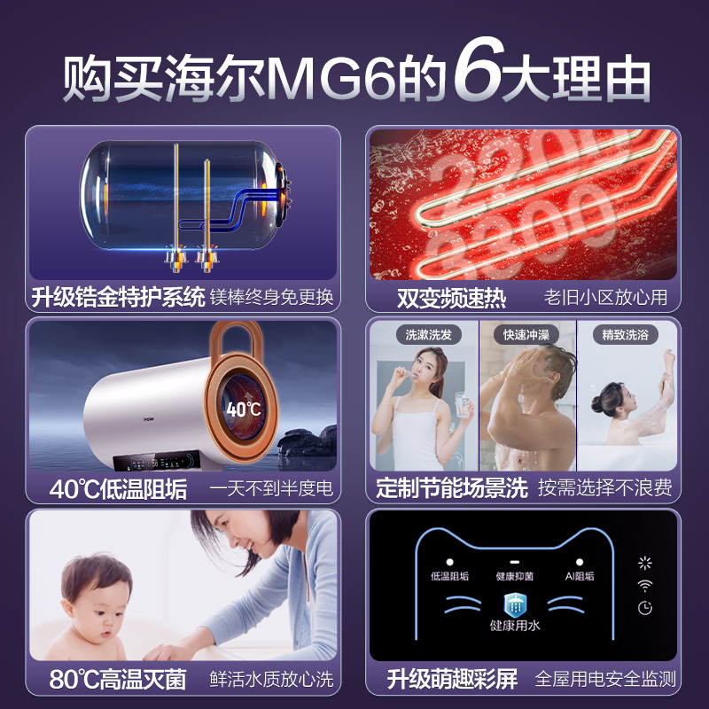 Haier 海尔 家用电热水器60升 1498元