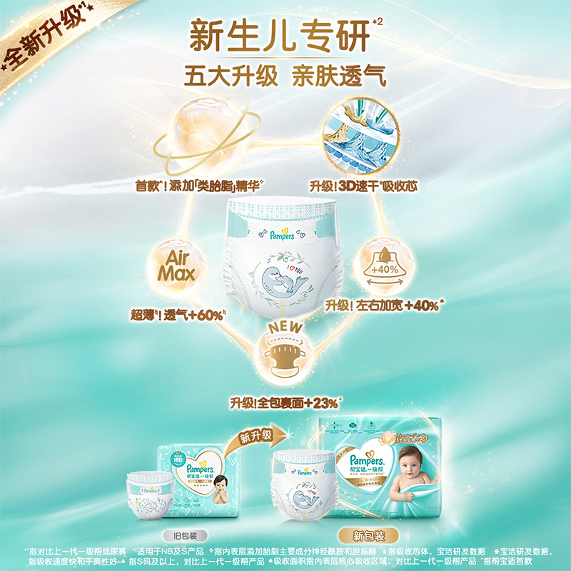 Pampers 帮宝适 一级帮秋冬散热轻薄透气纸尿裤Mini小正装NB/S/M/L尿不湿 34.9元