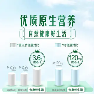 伊利 优质蛋白 纯牛奶200ml*48 85.63元 - 线报酷 伊利 优质蛋白 纯牛奶200ml*48 85.63元 - 线报酷