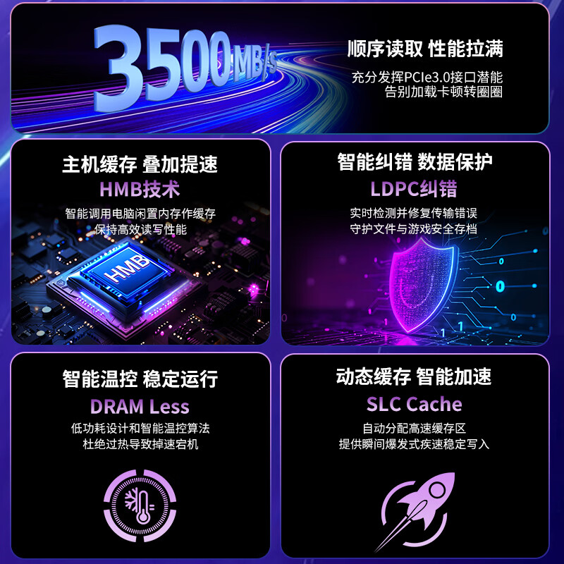 飚王 SSD固态硬盘M.2接口PCIe 3.0*4高速大容量笔记本台式机游戏 279元 - 线报酷