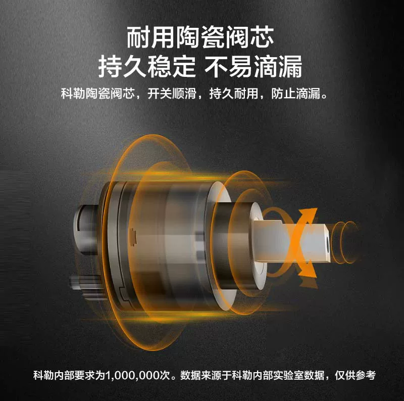 科勒 K-99480T-4CP 可旋转防溅冷热水龙头 305.93元 - 线报酷