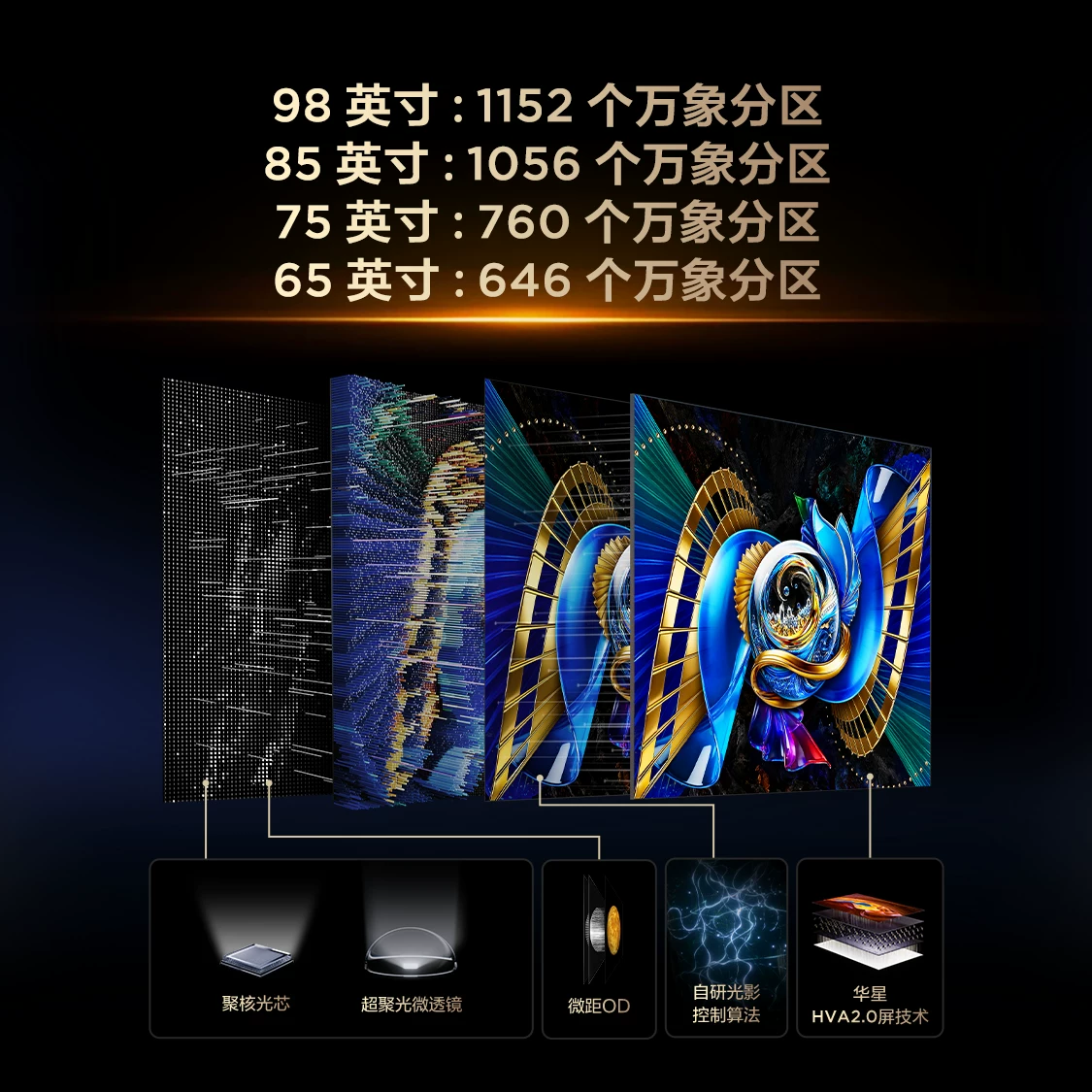 TCL 电视 98/85/75/65T7M Pro 超级蝶翼星曜屏 3998.4元 - 线报酷