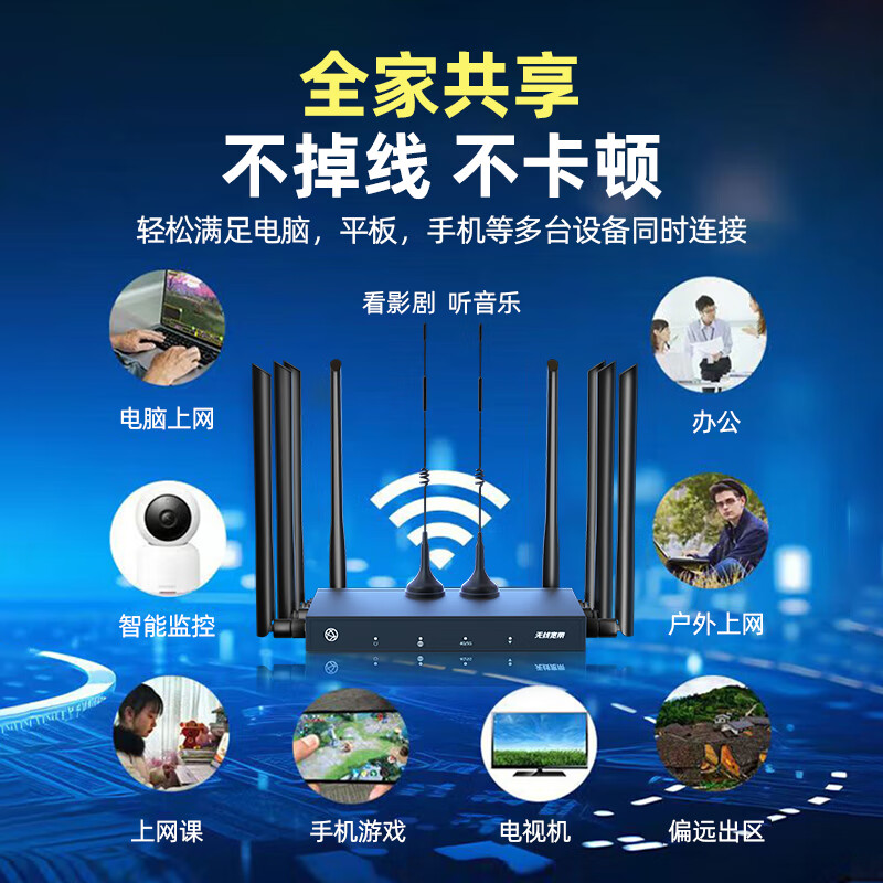 云齐品随身wifi无线路由器移动WiFi6无线网络上网卡不限速流量免装宽带 16核+