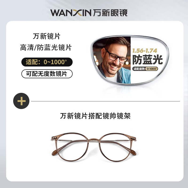 winsee 万新 1.60MR-8超薄防蓝光镜片（阿贝数40）+多款钛架眼镜框 78元（需用券）