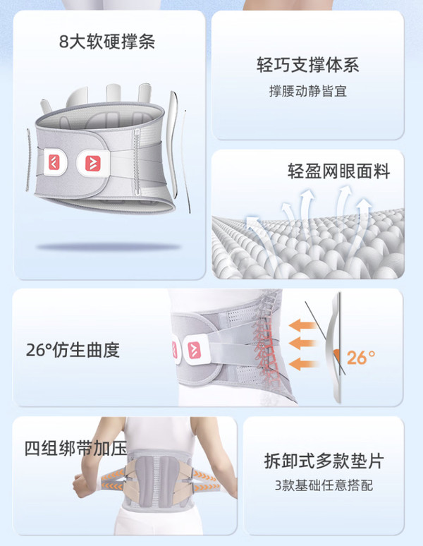 WELLDAY 维德 康复型 软硬双支撑 护腰带 XL