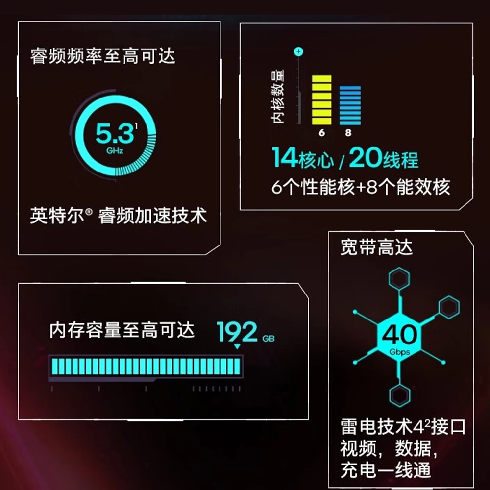 英特尔 CPU主板套装 1349.1元 - 86线报