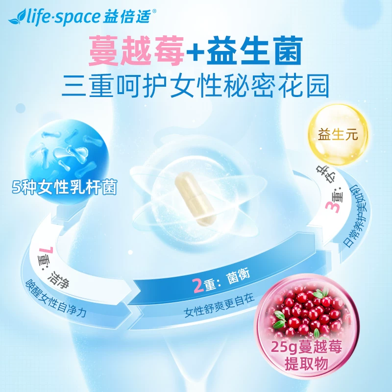 益倍适 女性蔓越莓益生菌 60粒 100.95元 - 线报酷