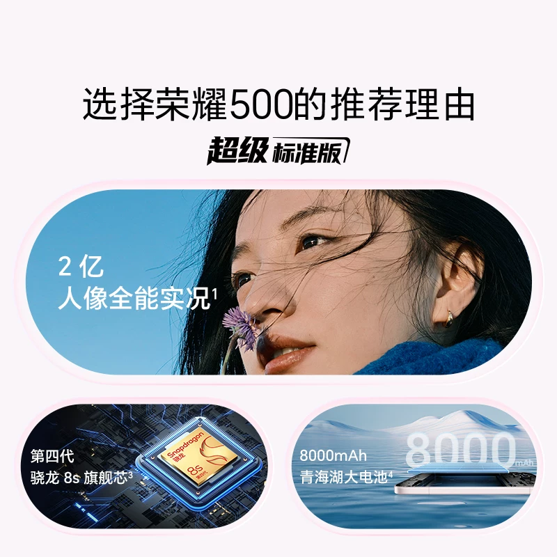 荣耀 500 5G手机 2066.75元 - 清风线报