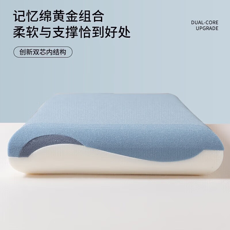 星球深睡记忆棉慢回弹枕头护颈椎助睡眠枕芯 39元 - 86线报