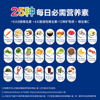 善存 海外 银片中老年男士复合维生素 B族VCED3钙镁锌大脑维生素 275粒 146元 - 86线报 善存 海外 银片中老年男士复合维生素 B族VCED3钙镁锌大脑维生素 275粒 146元 - 86线报
