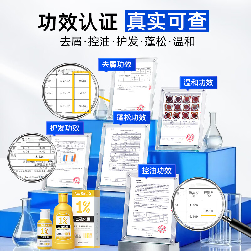 采乐 去屑止痒控油蓬松 洗发水 4.9元 - 86线报