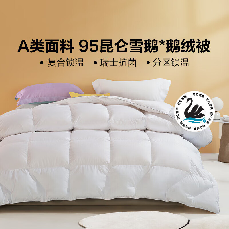 LOVO 乐蜗家纺 罗莱生活旗下品牌 95昆仑雪鹅抗菌冬被 200*230cm 1333.92元