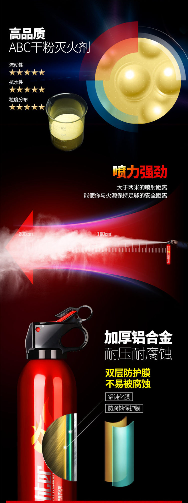 家用 车载干粉消防灭火器9 9元包邮 天猫 逛丢 实时同步全网折扣
