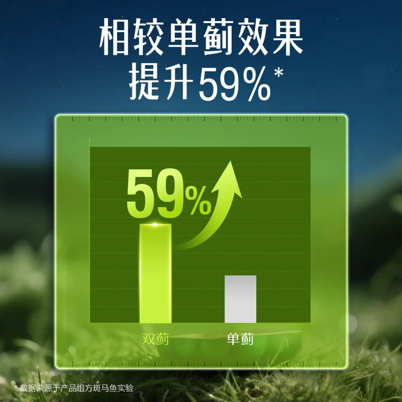 斯维诗 Ultiboost 奶蓟草护肝片120粒 113.05元 - 线报酷