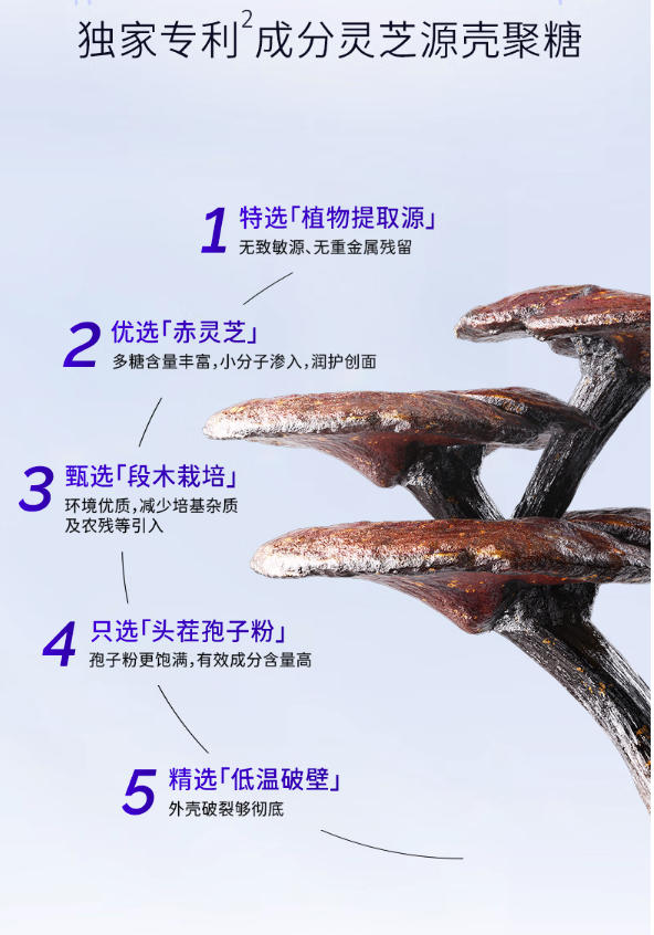 可复佳 kefujia 医用多聚糖生物敷料贴 5片/盒*2+同款1片（免费试用）