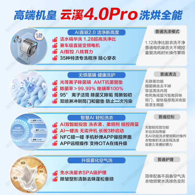 海尔 云溪4.0Pro系列 XQG100-BLEG75DWU1+GA100-STQ75DWU1热泵洗烘套装 冰雪白 6199元 - 线报酷