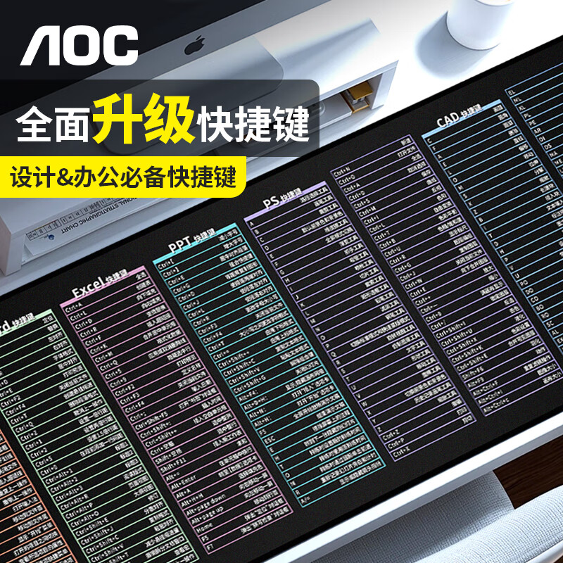 AOC 冠捷 电竞游戏长款快捷键鼠标垫超大号800 18.9元