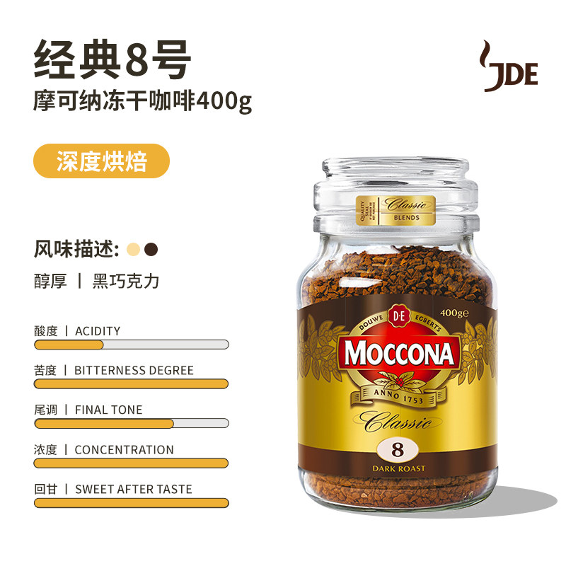 移动端：摩可纳 经典10号 意式浓缩冻干速溶咖啡 400g 147元（淘金币可抵10.08