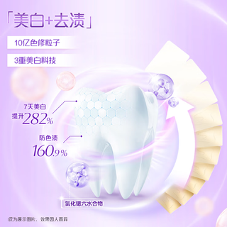 冷酸灵 焕色美白专业修复系列牙膏 7天白3度 120g*3支 17.04元 - 86线报 冷酸灵 焕色美白专业修复系列牙膏 7天白3度 120g*3支 17.04元 - 86线报