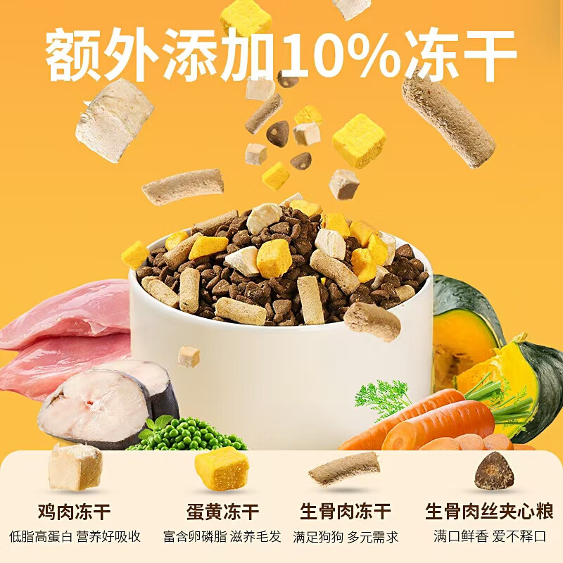 约克先生 泰迪博美柯基通用淡泪痕鸭肉梨冻干三拼夹心犬粮试吃200g 1.8元 - 线报酷