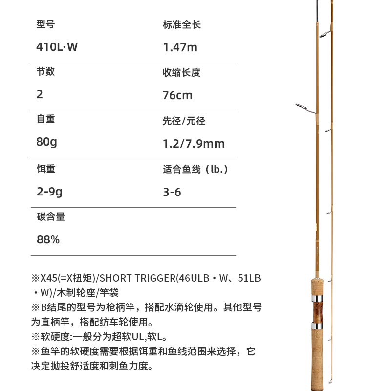 DAIWA 达亿瓦 23新款PURELIST.W微物竿马口路亚竿溪流钓杆小奶翘 703.8元