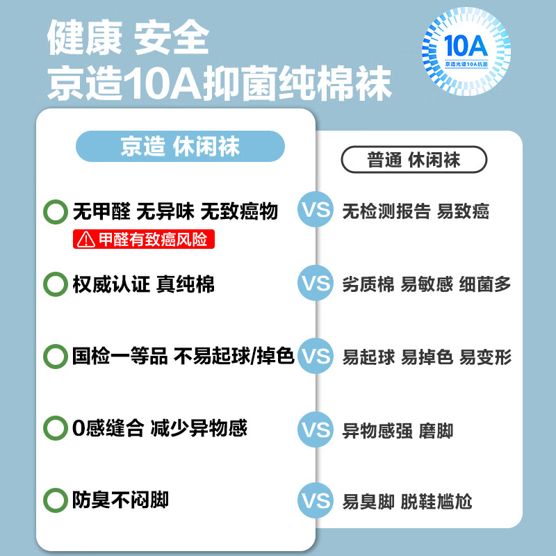京东京造 男士商务中筒袜 6双装 29.9元 - 线报酷
