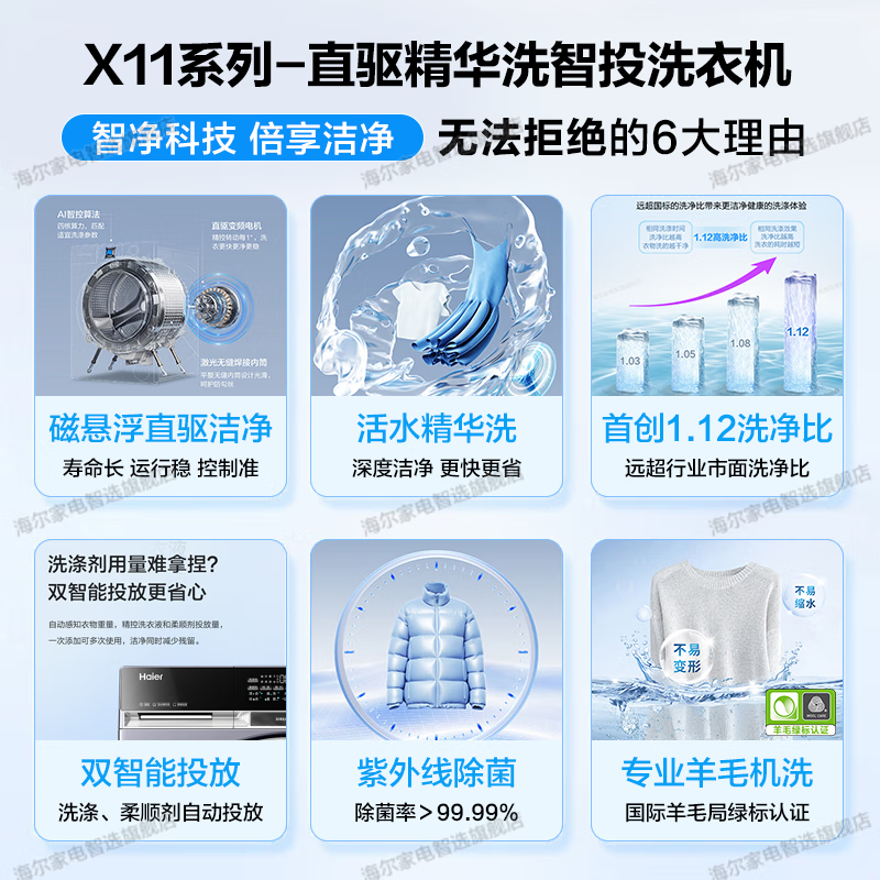 PLUS会员：Haier 海尔 朗境X11系列 XQG100-BD14576LU1 超薄直驱滚筒洗衣机 10KG 4190.6