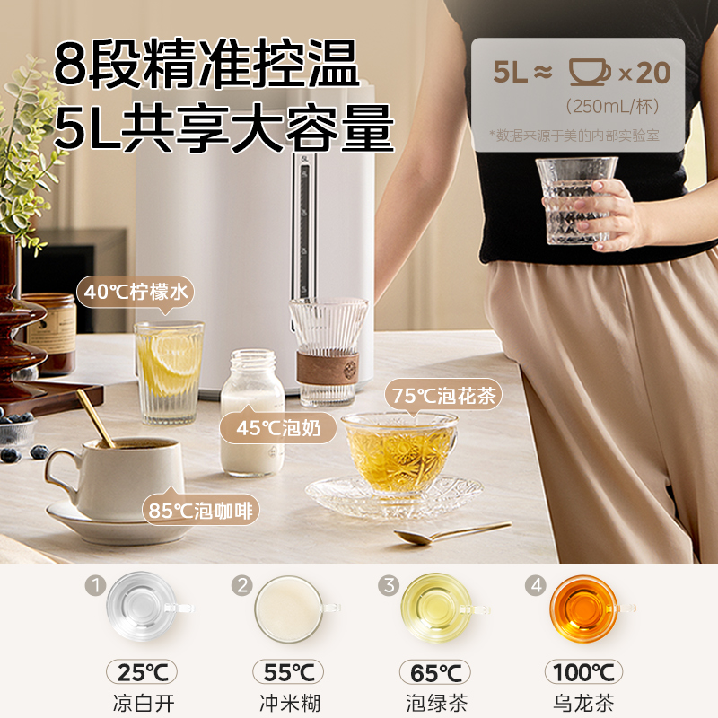 Midea 美的 烧水壶恒温保温控温电热水瓶饮水机开水壶煮茶壶 159元（需买2件