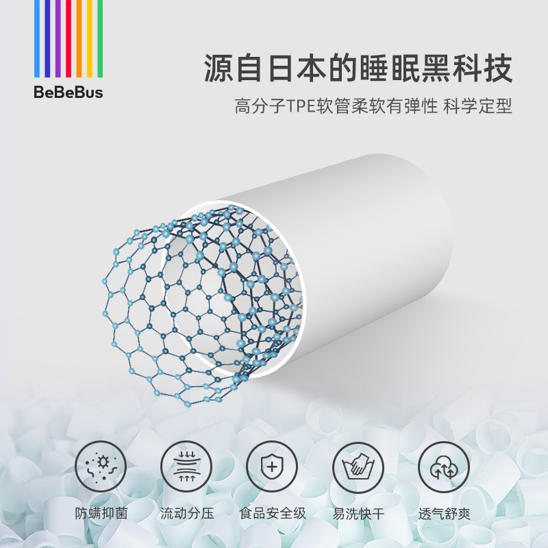 BeBeBus 婴儿定型枕防偏头纠正头型0-1-2-3岁新生宝宝枕头透气 278元（需用券）