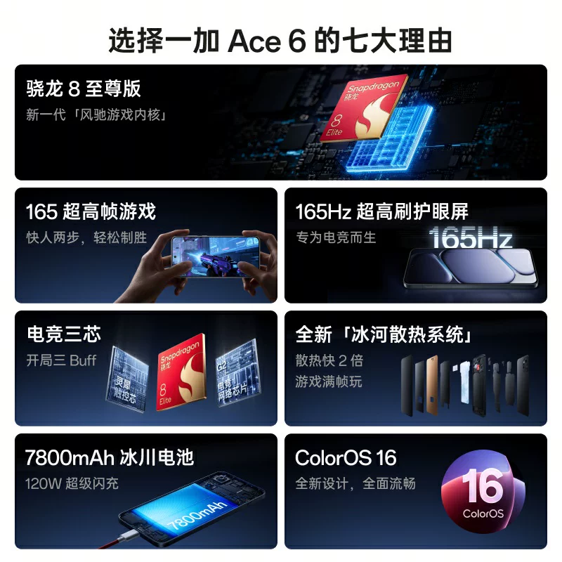 一加 Ace 6骁龙8至尊版 游戏AI手机 3099元 - 线报酷