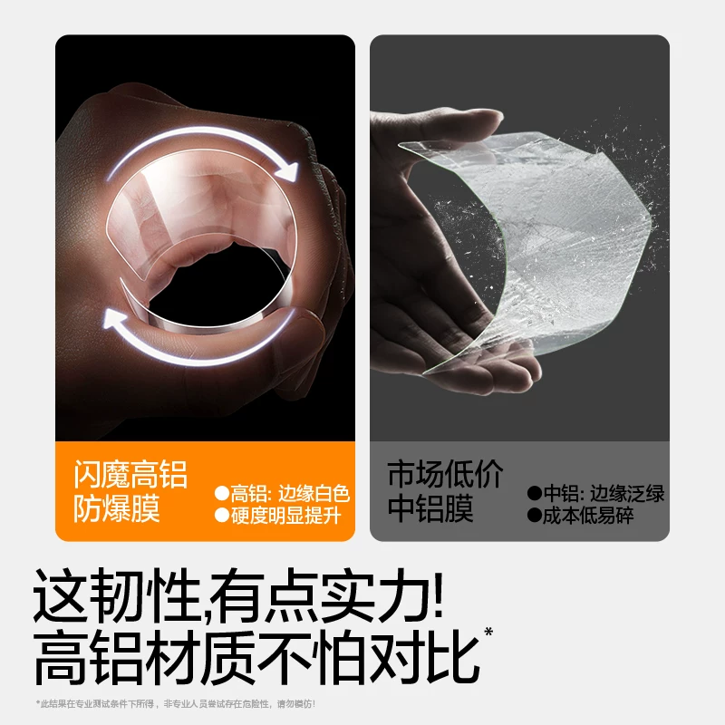 闪魔 Realme GT6/GT Neo7/GT2Pro/Q3i/X7抗蓝光钢化膜 12.9元 - 线报酷